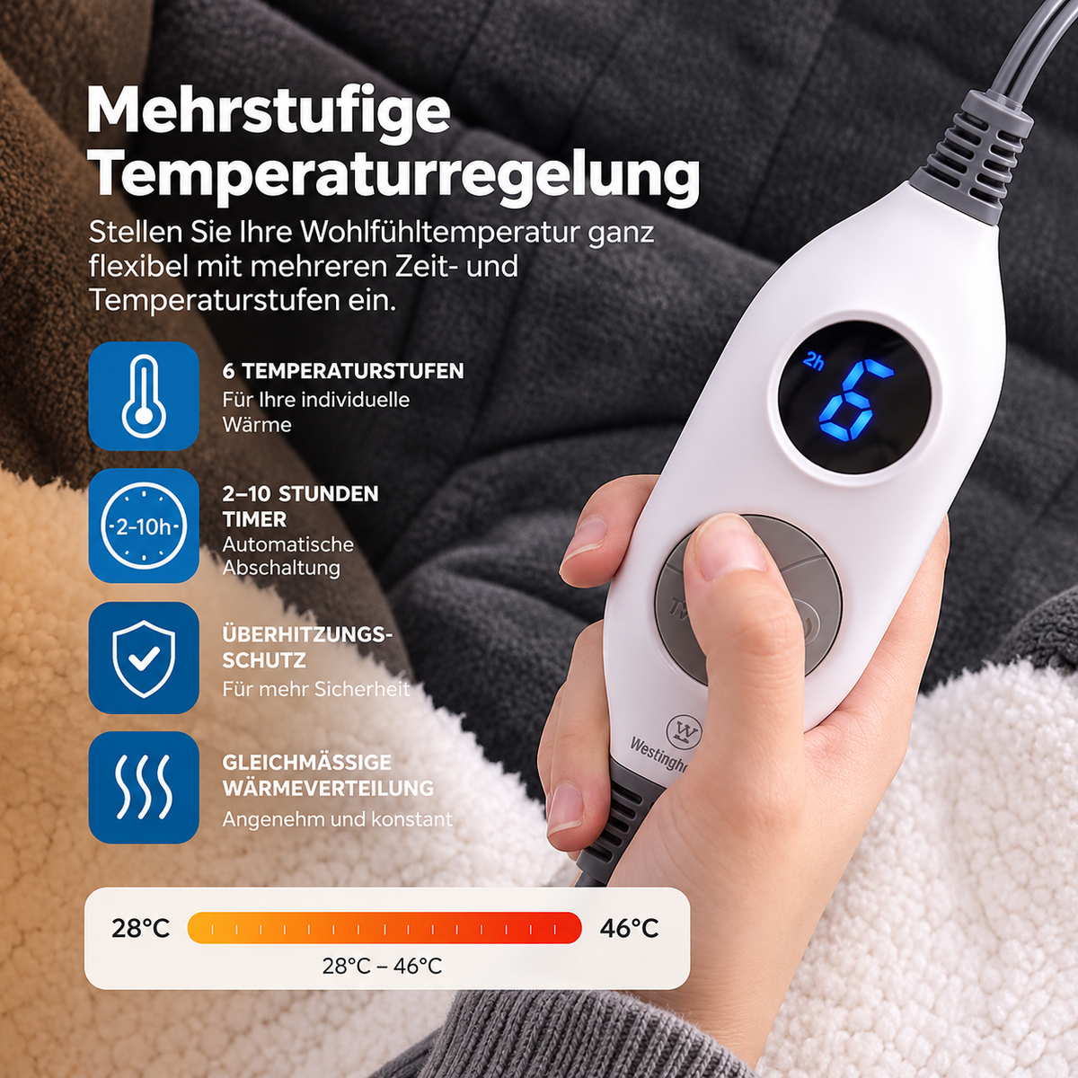 🔥 Beheizbare Kuscheldecke mit Fußtasche & Sherpa|Überhitzungsschutz & Abschaltautomatik